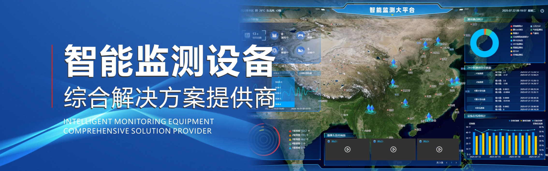 智能监测设备